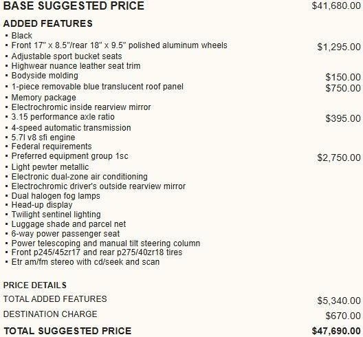 2002 Chevrolet Corvette C5 - Image 2 of 22