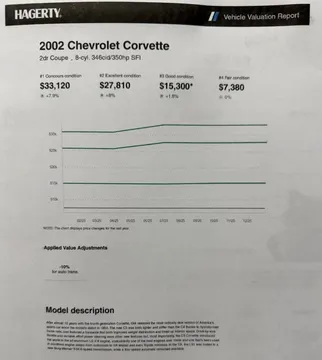 2002 Chevrolet Corvette C5 - Image 3 of 18