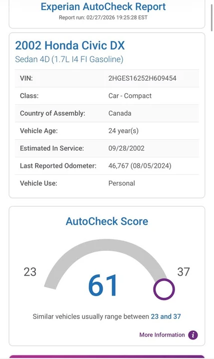 2002 Honda Civic 7th Gen - Image 15 of 15