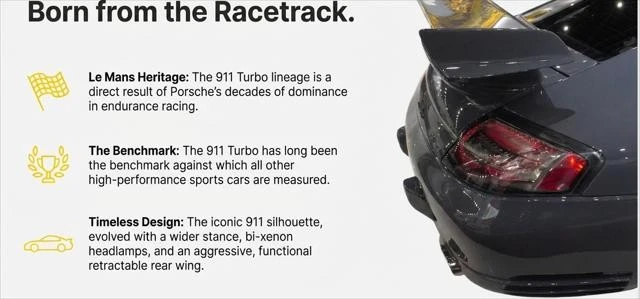 2002 Porsche 996 Turbo - Image 6 of 31