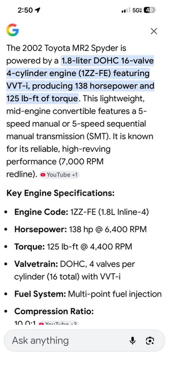 2002 Toyota MR2 Spyder/MR-S - Image 10 of 13