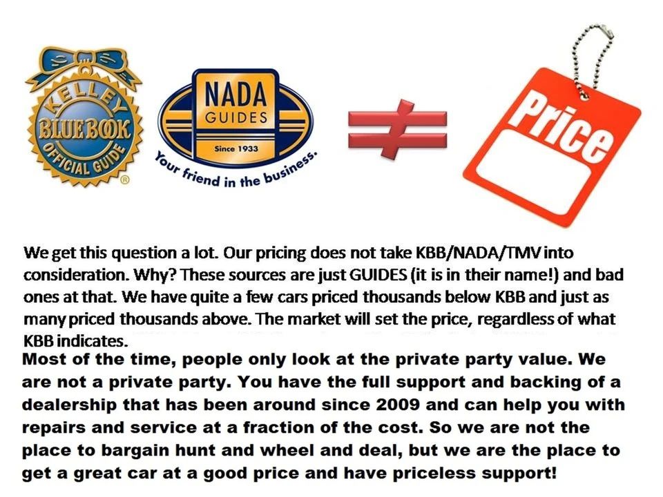 2003 Audi B6 A4 - Image 11 of 21