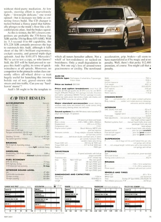 2003 Audi D2 S8 - Image 18 of 19