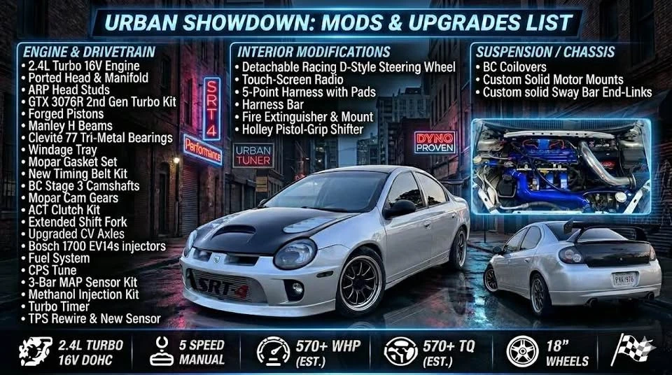 2003 Dodge Neon SRT-4 - Image 6 of 7