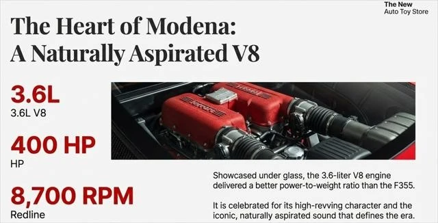 2003 Ferrari 360 Modena - Image 6 of 12