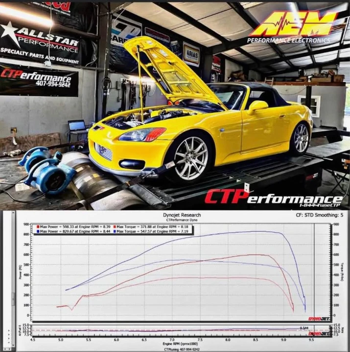 2003 Honda AP1 S2000 - Image 8 of 16