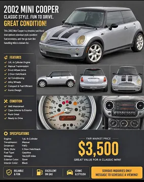 2003 MINI Cooper S Hatchback 2D