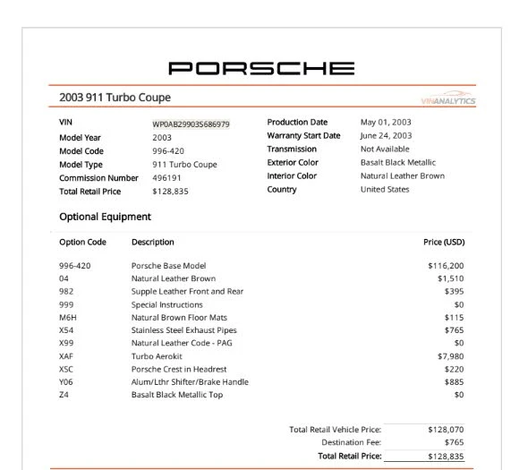 2003 Porsche 996 Carrera - Image 2 of 31