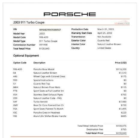 2003 Porsche 996 Carrera - Image 2 of 31