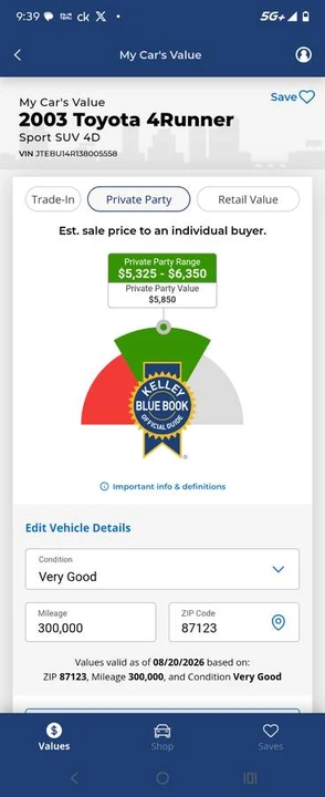2003 Toyota 4Runner 4th Gen - Image 10 of 19