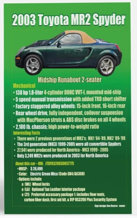 2003 Toyota MR2 Spyder/MR-S - Image 13 of 20