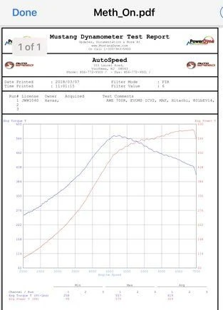2003 Porsche 996 Turbo - Image 7 of 19