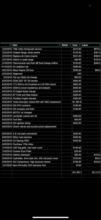 2004 Audi B6 A4 - Image 4 of 4