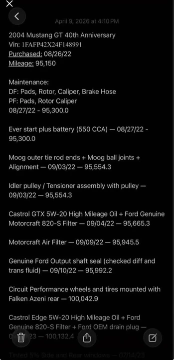 2004 Ford SN95 Mustang - Image 15 of 18
