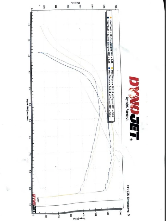 2004 Mitsubishi Lancer Evolution VIII 7th Gen - Image 15 of 19