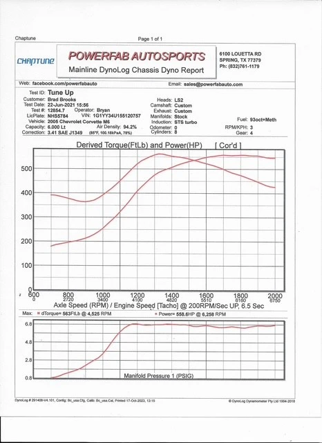 2005 Chevrolet Corvette C6 - Image 4 of 21