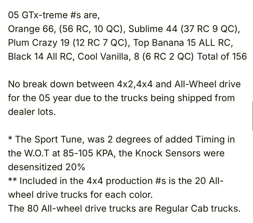 2005 Dodge Ram 3rd Gen - Image 9 of 9