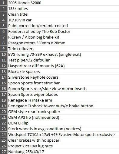 2005 Honda AP2 S2000 - Image 2 of 16