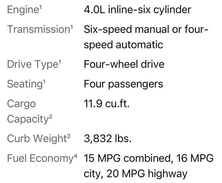 2005 Jeep TJ Wrangler - Image 11 of 11