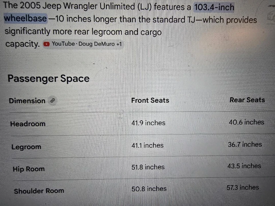 2005 Jeep TJ Wrangler - Image 22 of 22