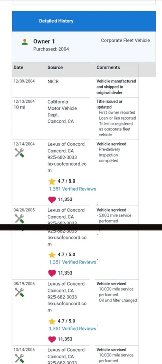 2005 Lexus RX 2nd Gen - Image 16 of 18