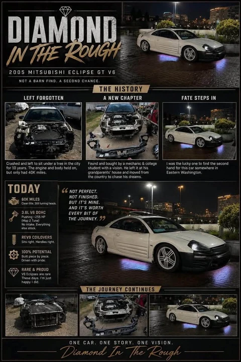 2005 Mitsubishi Eclipse 3rd Gen - Image 4 of 8
