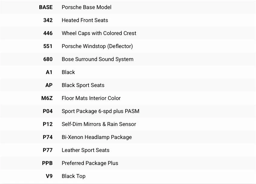 2005 Porsche 987 Boxster - Image 14 of 14