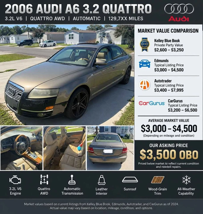 2006 Audi Quattro - Image 7 of 7
