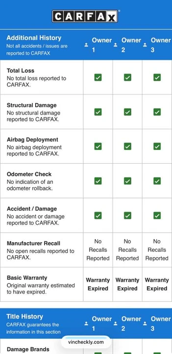 2006 BMW E53 X5 - Image 13 of 14