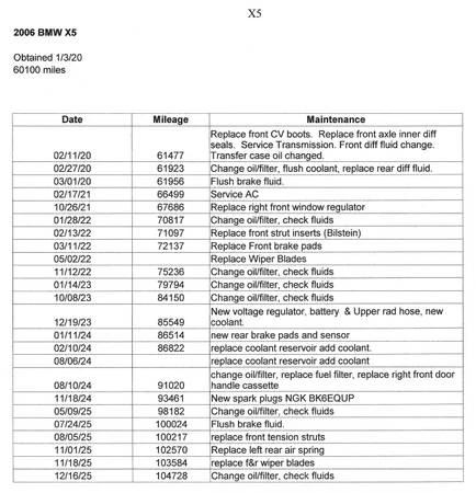 2006 BMW E53 X5 - Image 13 of 13