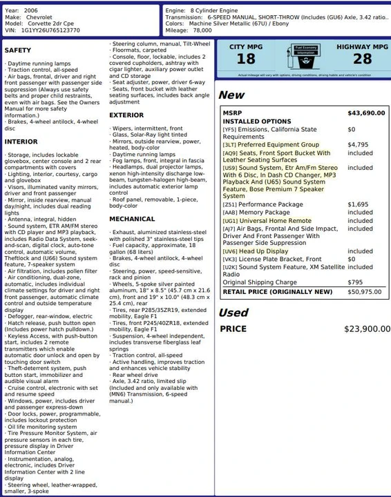 2006 Chevrolet Corvette C6 - Image 21 of 21