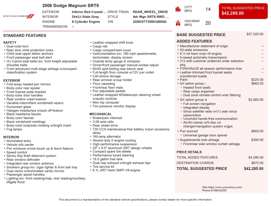 2006 Dodge Magnum SRT8 2nd Gen - Image 30 of 30