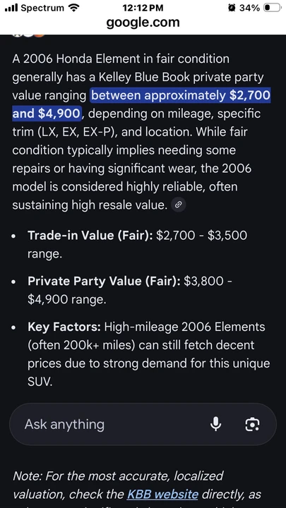 2006 Honda Element - Image 9 of 10