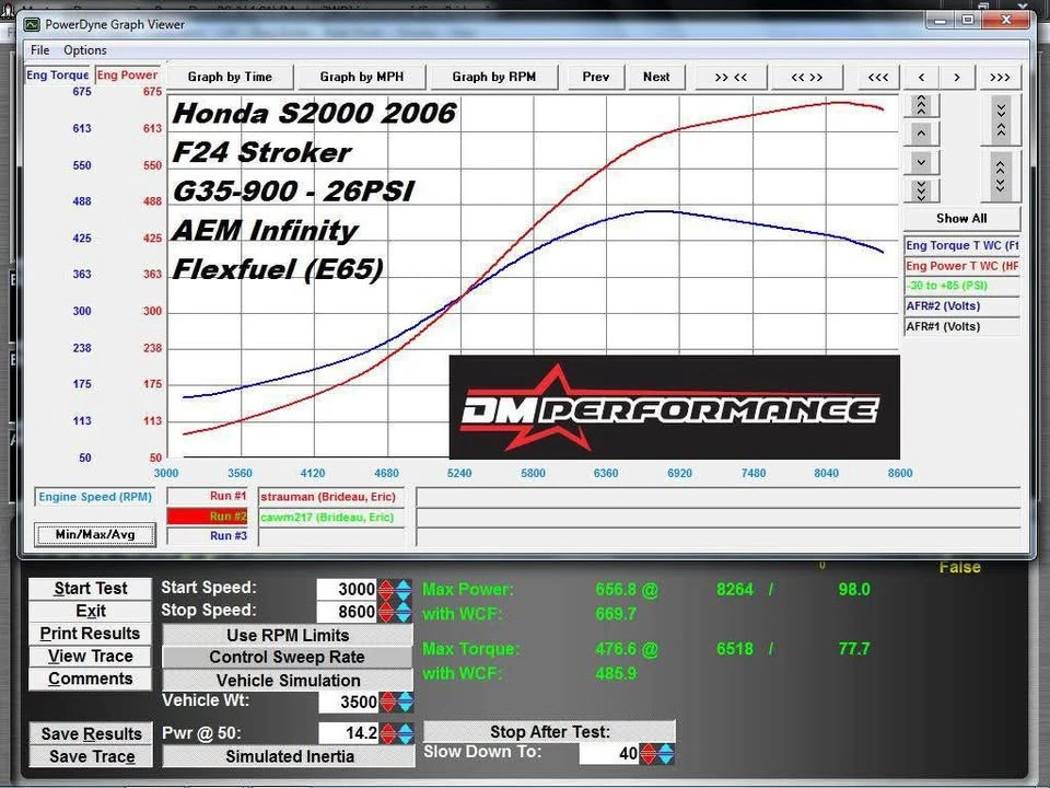 2006 Honda AP2 S2000 - Image 7 of 13