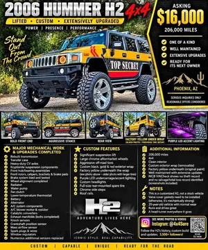 2006 Hummer H2 Sport Utility 4D