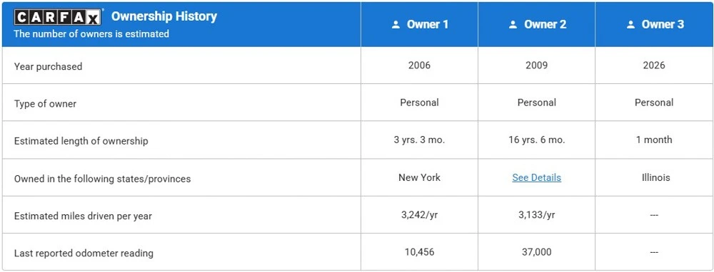2006 Jaguar X100 XKR - Image 7 of 19