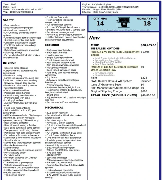 2006 Jeep Commander - Image 21 of 21