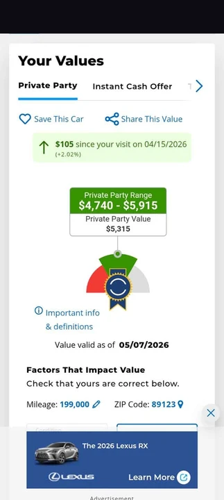 2006 Lexus RX 2nd Gen - Image 10 of 10