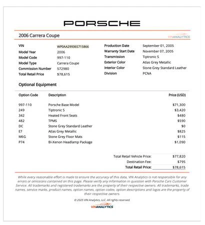 2006 Porsche 997 Carrera - Image 3 of 21