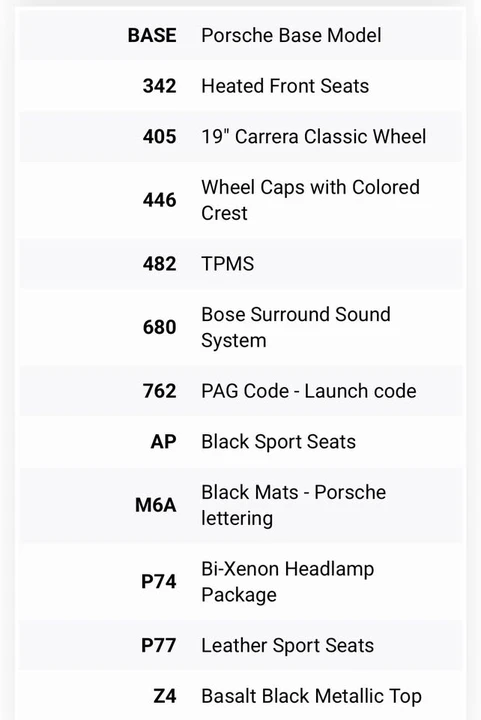 2006 Porsche 987 Cayman S - Image 13 of 20