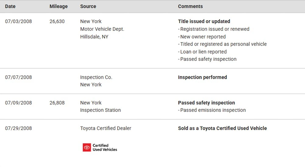 2006 Toyota J100 Land Cruiser - Image 11 of 19