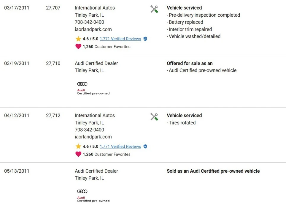 2007 Audi B7 S4 - Image 12 of 19