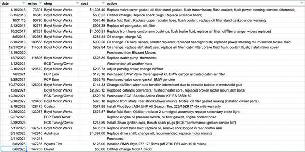 2007 BMW E90 3 Series Sedan - Image 14 of 14