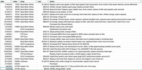 2007 BMW E90 3 Series Sedan - Image 14 of 14