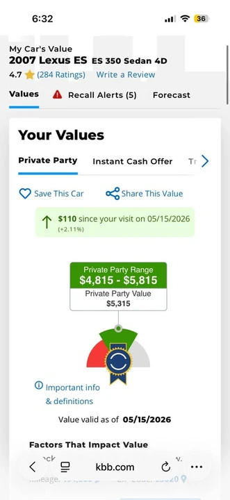 2007 Lexus ES 5th Gen - Image 10 of 10