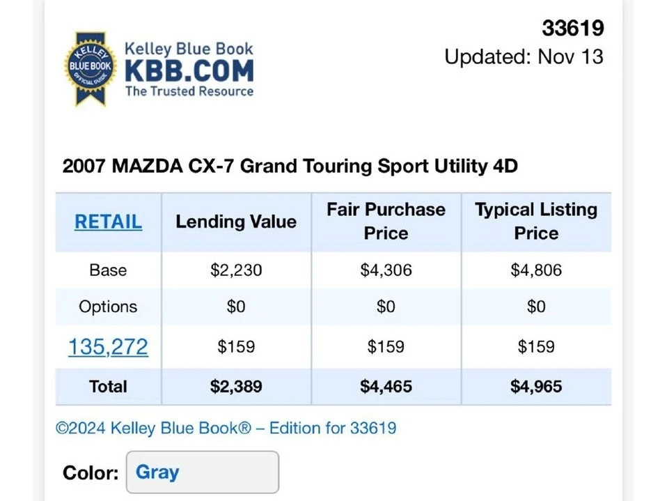 2007 Mazda CX-7 - Image 18 of 18