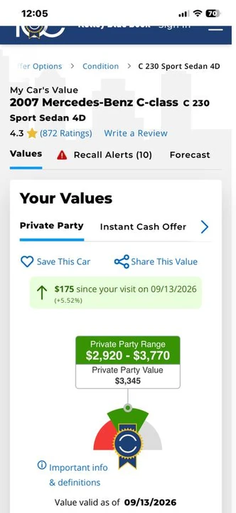 2007 Mercedes-Benz W203 C-Class - Image 22 of 22