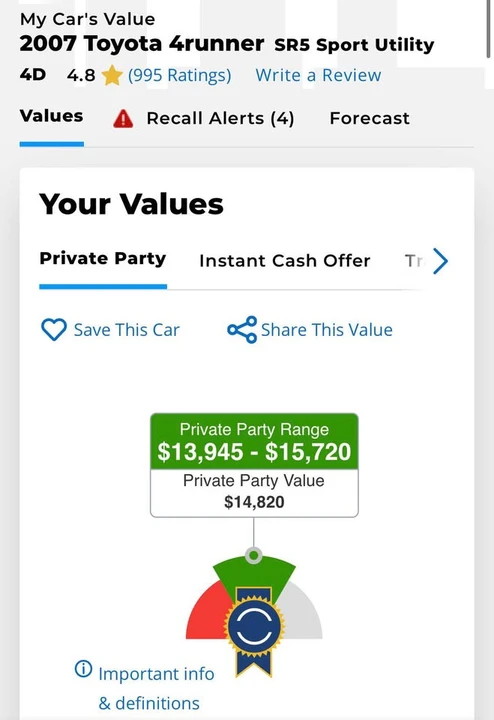 2007 Toyota 4Runner 4th Gen - Image 5 of 5