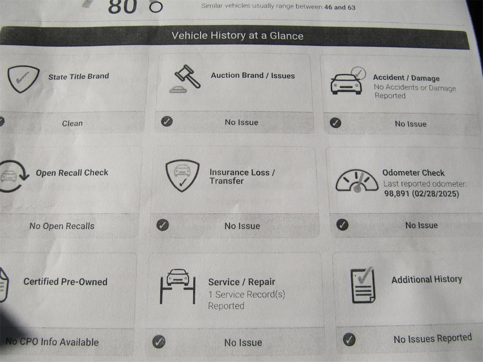 2007 Toyota Tacoma 2nd Gen - Image 23 of 29