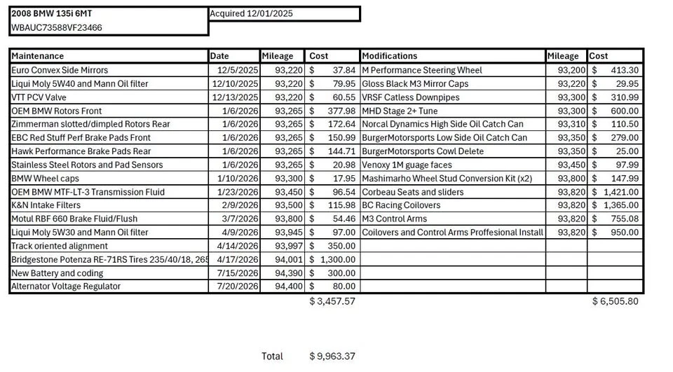 2008 BMW E87 1 Series - Image 20 of 20
